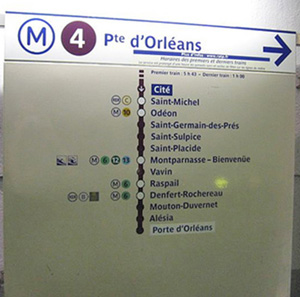 Paris Metro Sign